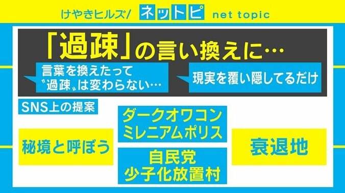 「過疎」の代替語検討に批判の声「実態は変わらない」「現実隠してるだけ」 3枚目