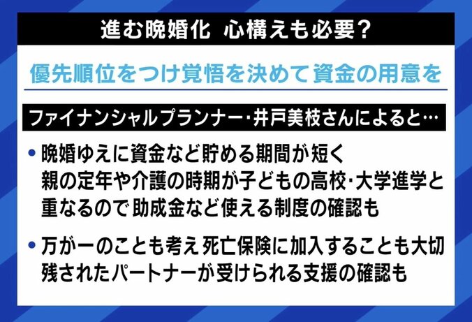 進む晩婚化 心構えも必要？