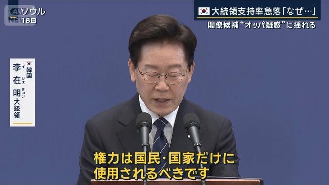 韓国　李在明大統領
