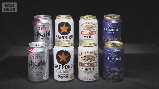 大手ビールメーカー4社に公取委が強制調査