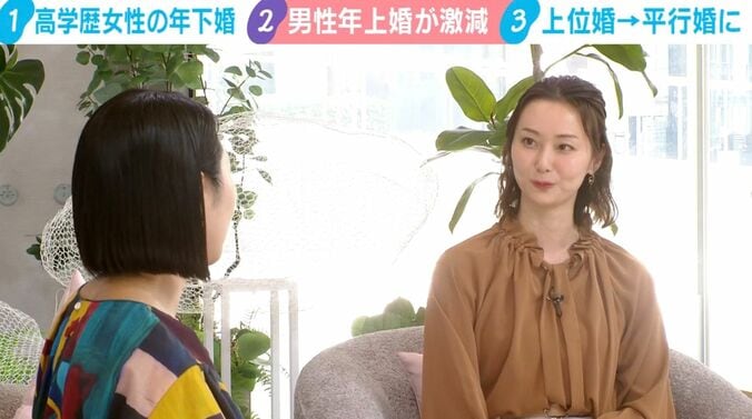 本間智恵アナウンサー