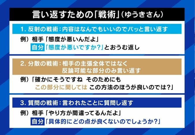 言い返すための「戦術」