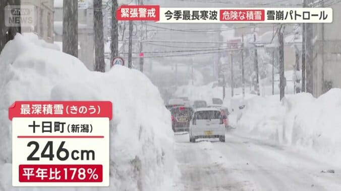 積雪246センチを観測した新潟県十日町市