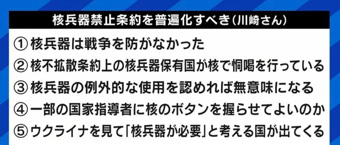 「核兵器が抑止力ではなく、戦争の道具になっている。今こそ持つための議論ではなく、無くすための議論だ」ICAN川崎哲氏 2枚目