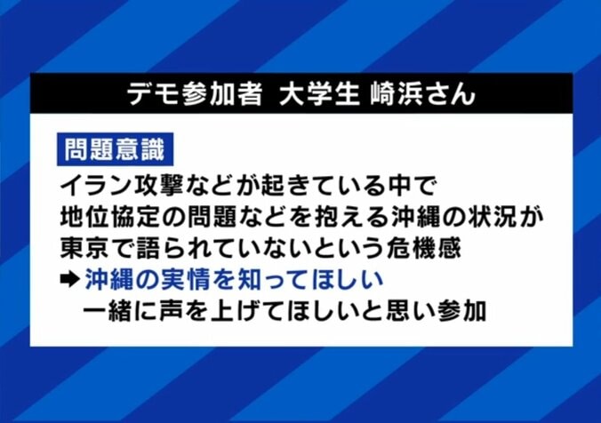 デモに参加した理由