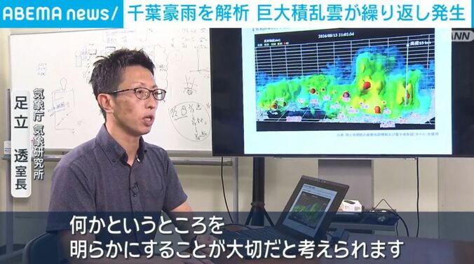 足立室長