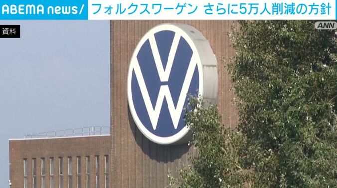 フォルクスワーゲン