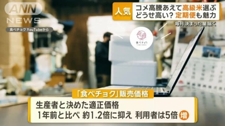 利用者は5倍に