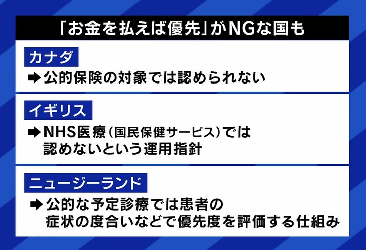 「お金を払えば優先」がNGな国も
