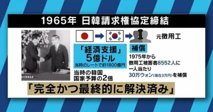 文大統領会見は「韓国の三権分立と日本の政治介入」を印象付けようとした意図も？解決の糸口は…