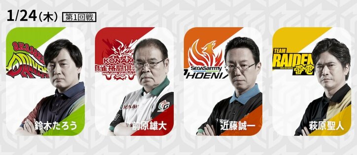 大逆転でファイナルシリーズへ　近藤誠一、仲間の“涙の勝利”に続けるか／麻雀・大和証券Mリーグ