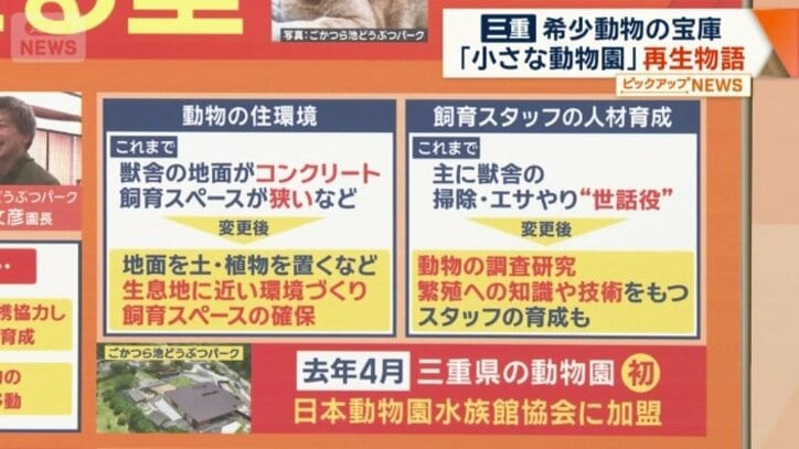 「飼育スタッフの人材育成」