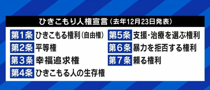 全国に115万人の「ひきこもり」、当事者の権利保護を訴える「ひきこもり人権宣言」作成者に聞く