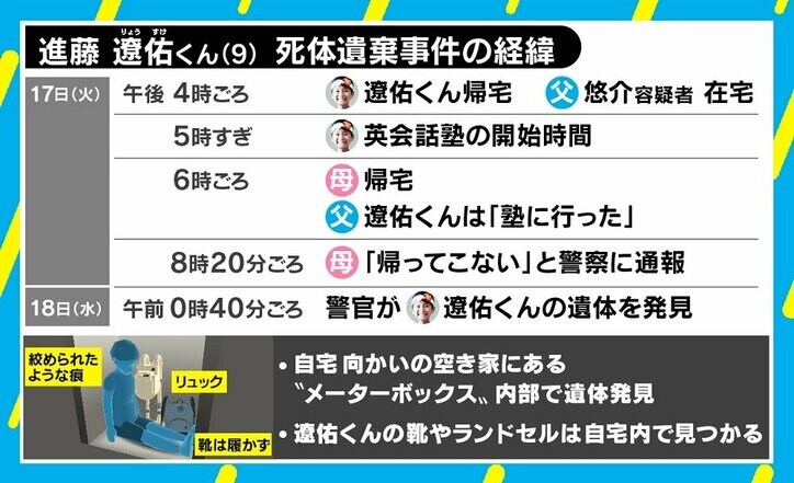 「突発的な犯行は“葛藤殺人”の典型例」小4男児殺害事件を臨床心理士が分析