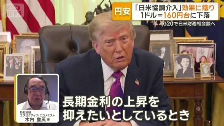 今後の行方を左右…アメリカ・トランプ政権の動き