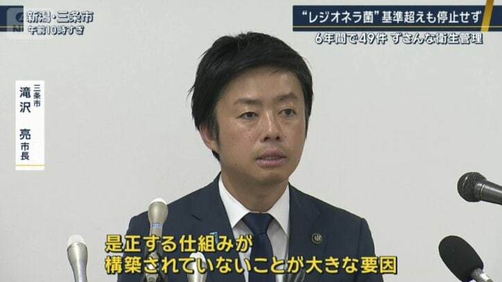 三条市 滝沢亮市長