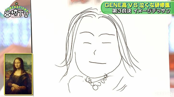 「僕が一番」片寄涼太、自身が描いたモナ・リザに自信を見せるも完成した絵にスタジオ絶叫「怖い！」