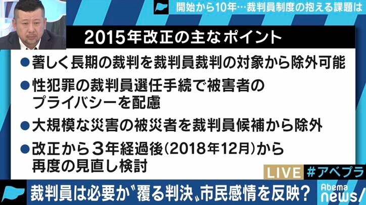 「やりたくない」が8割、高まる「破棄率」…10年目の裁判員制度、導入の趣旨を活かすためには?