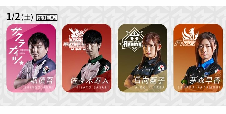 2021年のオープニングゲーム 猛牛がごとく突き進むのはどの選手？／麻雀・Mリーグ