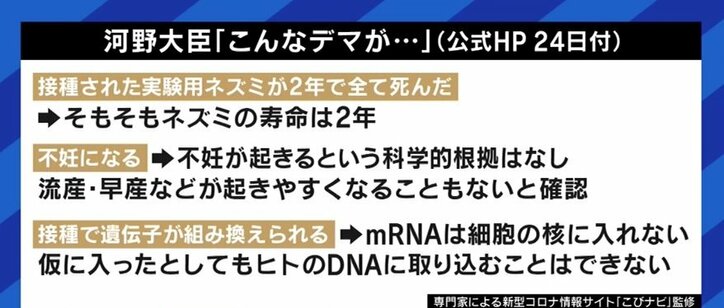 “注目を集めて稼ぎたい”“信奉するイデオロギーに基づき主張”…河野大臣の“ワクチンデマ”否定のブログが話題に