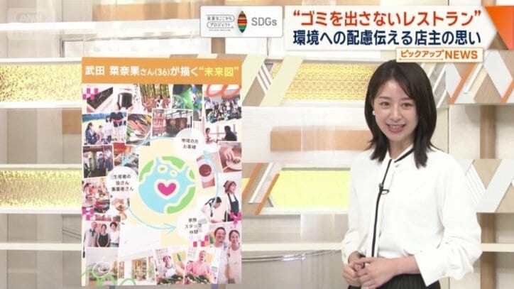 菜奈果さんが描く“未来図”
