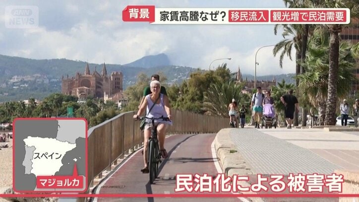 スペイン・マジョルカ島