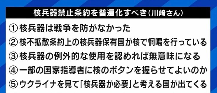 「核兵器が抑止力ではなく、戦争の道具になっている。今こそ持つための議論ではなく、無くすための議論だ」ICAN川崎哲氏