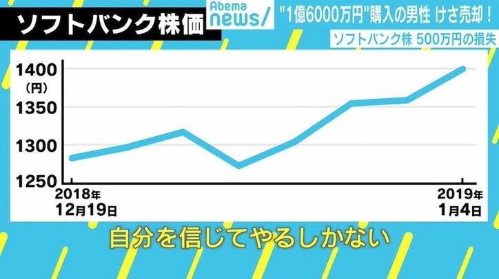 1億6000万円を投資したソフトバンク株をついに全株売却、結果は?「今日はぐっすり眠れます」