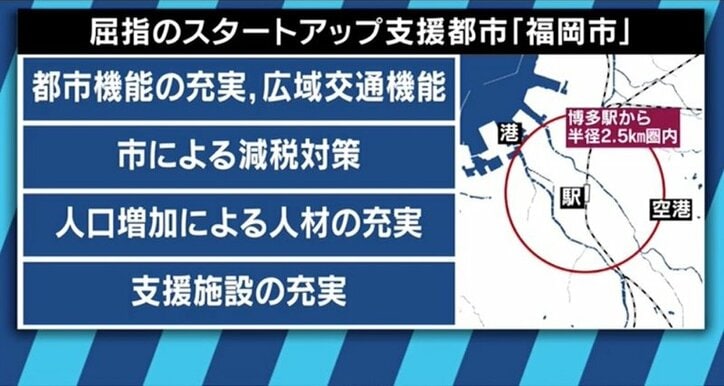 夜のイメージから一転、五反田がネットベンチャーの一大拠点になったワケ
