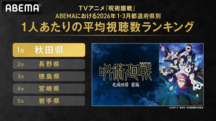 【写真・画像】 2枚目