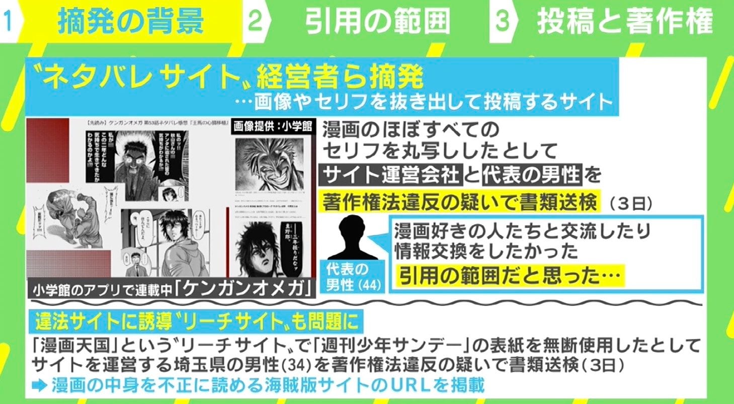 ネタバレサイト 経営者ら書類送検 担当弁護士が明かす摘発の背景 経済 It Abema Times