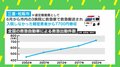 三重・松阪市で“救急車有料化”!? 臨床心理士に聞く7700円徴収の効果