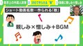 ショート動画は親しみ×憎しみ＋BGMで人々の感情を揺さぶる“特徴”が？「『自分たちのために戦ってくれているんだ』と」 “SNS×選挙”を専門家が解説
