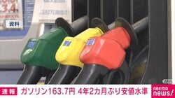 ガソリン163.7円 4年2カ月ぶり安値水準