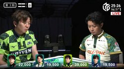 まさかのダマ倍満に「動きませんよ、園田！」新Mリーガー・下石戟の記念すべき初アガリは最高レベルの美しさ／麻雀・Mリーグ