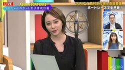 メンバーもまさかの裏切り！？ラスアイ安田愛里、共演者にはめられ秘密の体重を公表