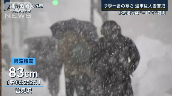 全国各地で今季一番の寒さ…500地点以上で『冬日』に　週末は“大雪”警戒 1枚目