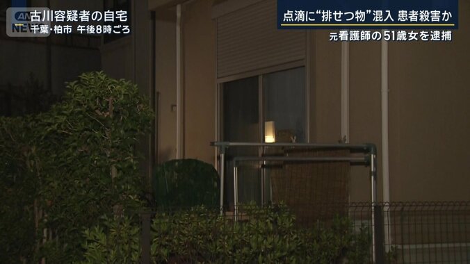 古川容疑者の自宅