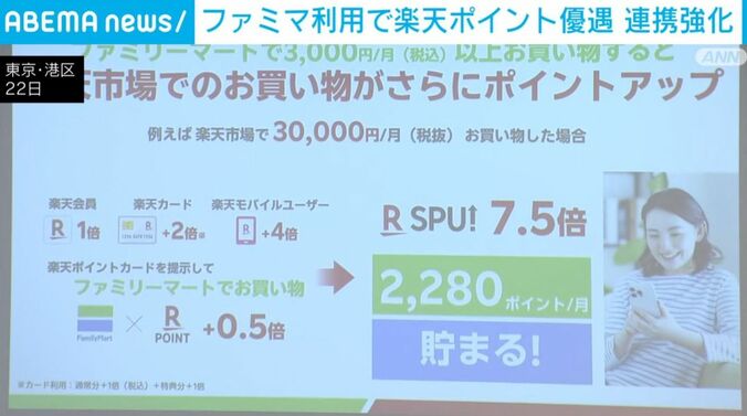 連携内容