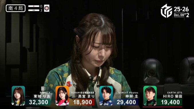 東城りお、祈るような表情で逃げ切りトップの瞬間