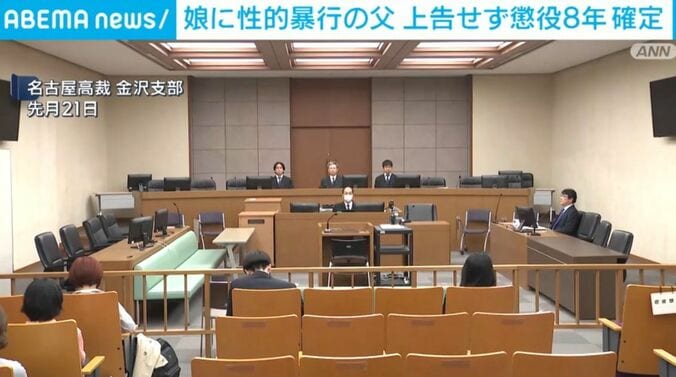 名古屋高裁・金沢支部