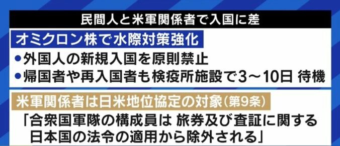 感染者増加の在日米軍に批判の声も…「2022年末までに大きな戦略見直し」「台湾有事なら自衛隊が作戦の半分以上を助けるだろう」森本敏・元防衛大臣 7枚目
