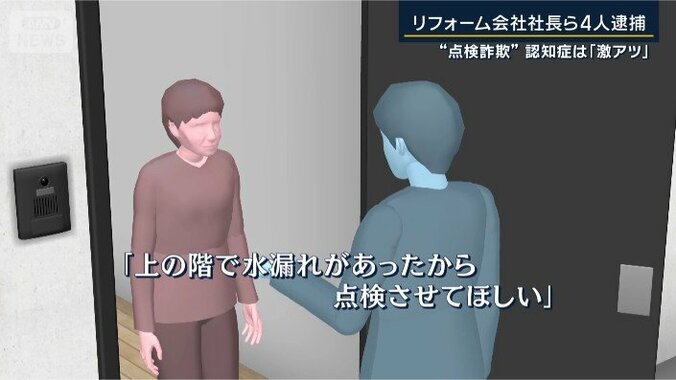 リフォーム詐欺CG