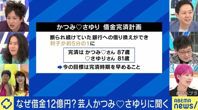 最大借金12億円…お笑い芸人の波乱万丈な人生