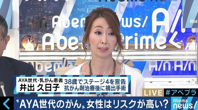 「明日死んでもいいように楽しく生きようと」不妊治療中にステージ4のがんと診断…AYA世代とがん治療のいま 1枚目