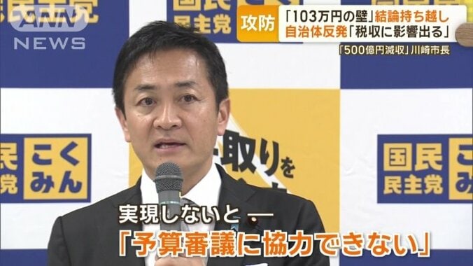 「今後の予算審議などで協力できない」