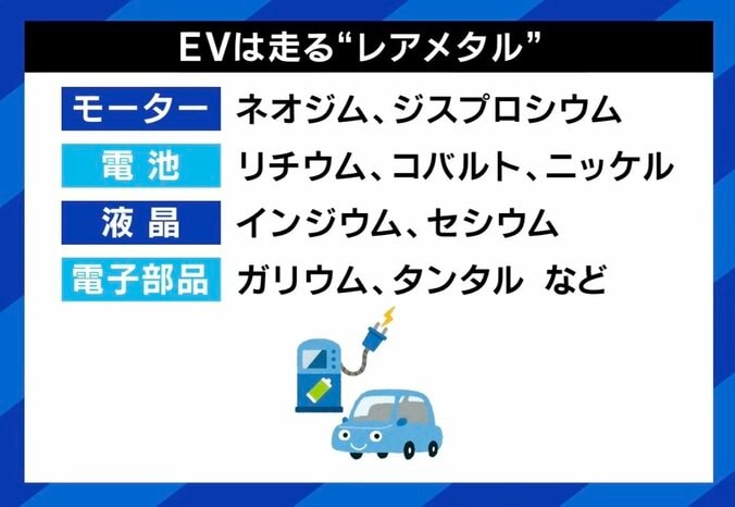 【写真・画像】EVブーム終焉？ 米で販売急失速…充電や消費電力の課題どう解決？ 「日本は出遅れたと言われるが、10年後には評価されているのでは」　6枚目