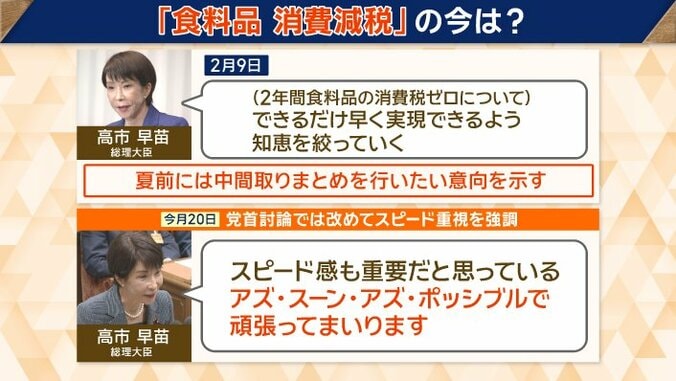 改めてスピード重視を強調