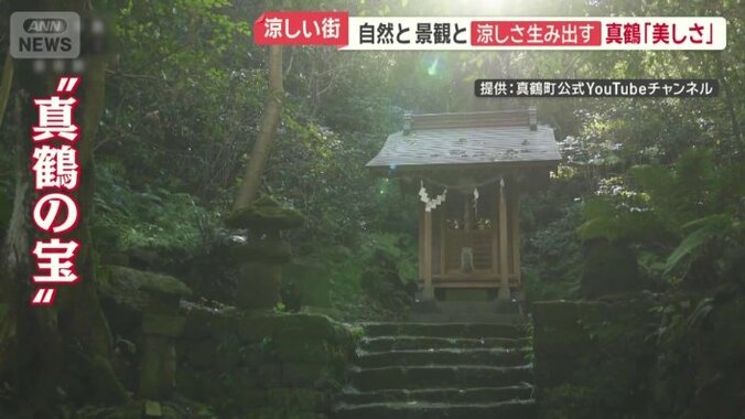 「魚付き保安林」