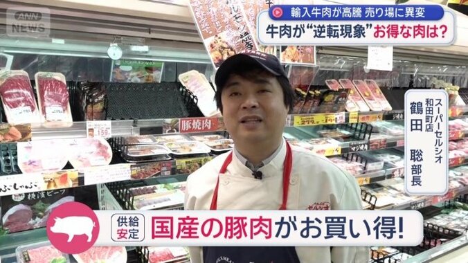 今後お買い得になるお肉は？